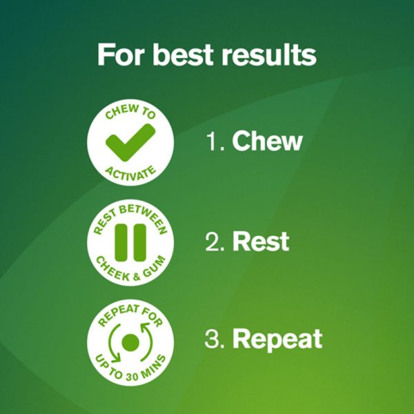 Nicorette Freshmint Gum 4mg – 210 Pieces