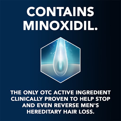 minoxidil ROGAINE / REGAINE® FOR MEN EXTRA STRENGTH SCALP FOAM