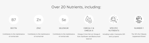 Perfectil Max (84 Tablets/Capsules)