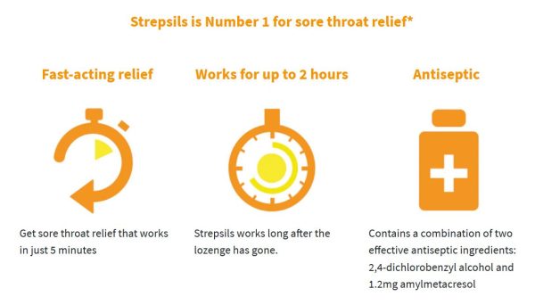 Strepsils honey lemon 2 Strepsils Honey & Lemon (36 Lozenges)