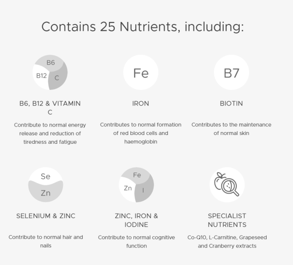 Vitabiotics Wellteen Her Plus (60 Tablets)