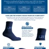 The Wudhu Socks: Year-Round Socks for Ablution