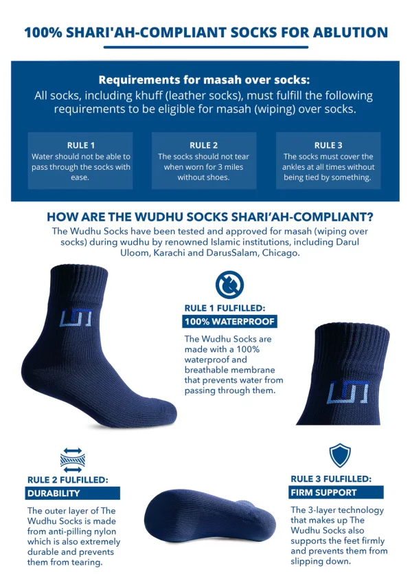 The Wudhu Socks: Year-Round Socks for Ablution